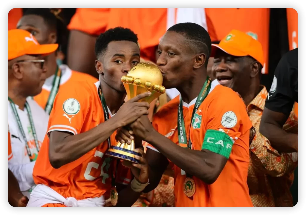 AFCON
