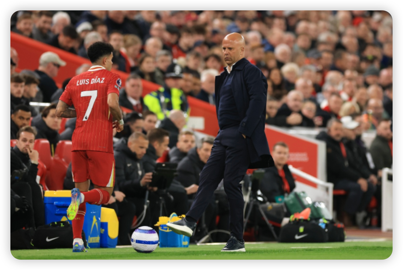 The Transfer Market Context