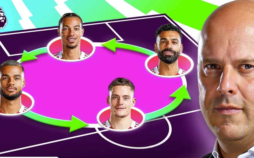 London Derby: Chelsea's Resurgence Faces Fulham Test