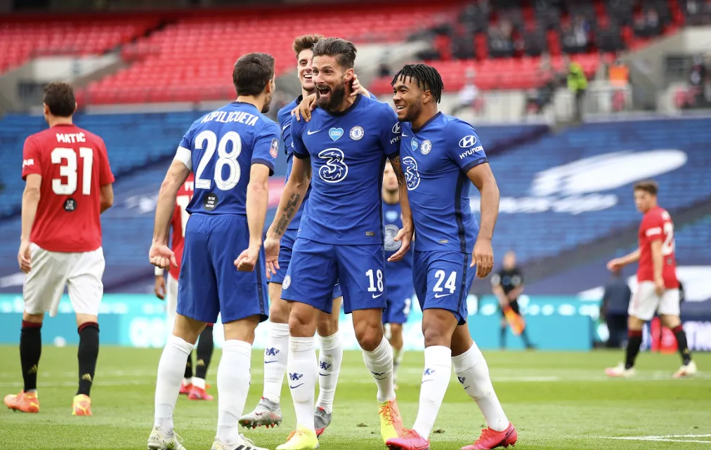Key Moments in the Match